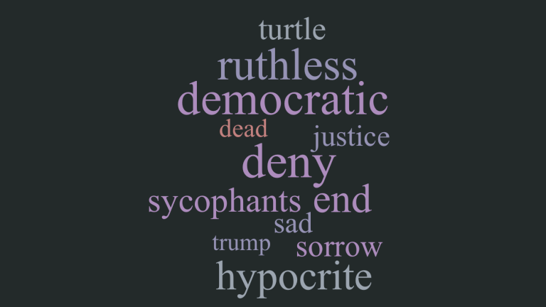 #thesundaywhirl #wordle #wordle474