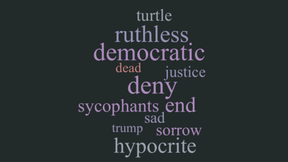 #thesundaywhirl #wordle #wordle474